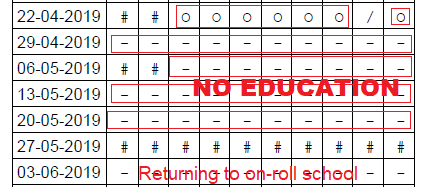 Alternative Provision Bristol