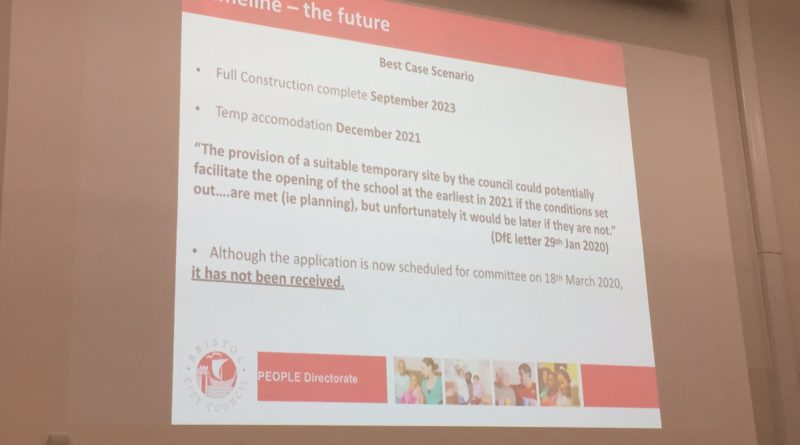 BS5 Bristol School Places Crisis