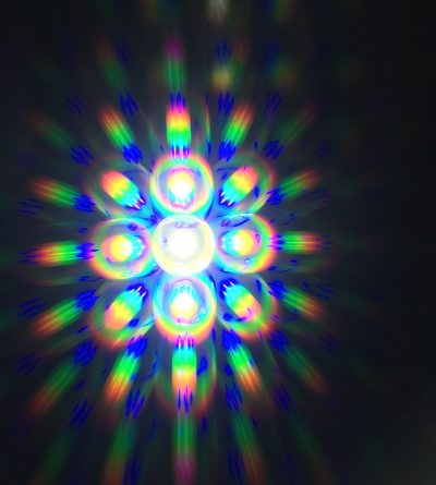 diffraction glasses or rainbow glasses