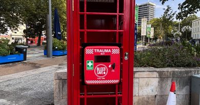 Telephone Box Bleed Kit Bristol City Centre