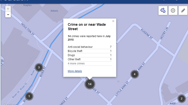 Wade Street Crime Bristol