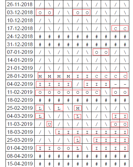 Alternative Provision Bristol